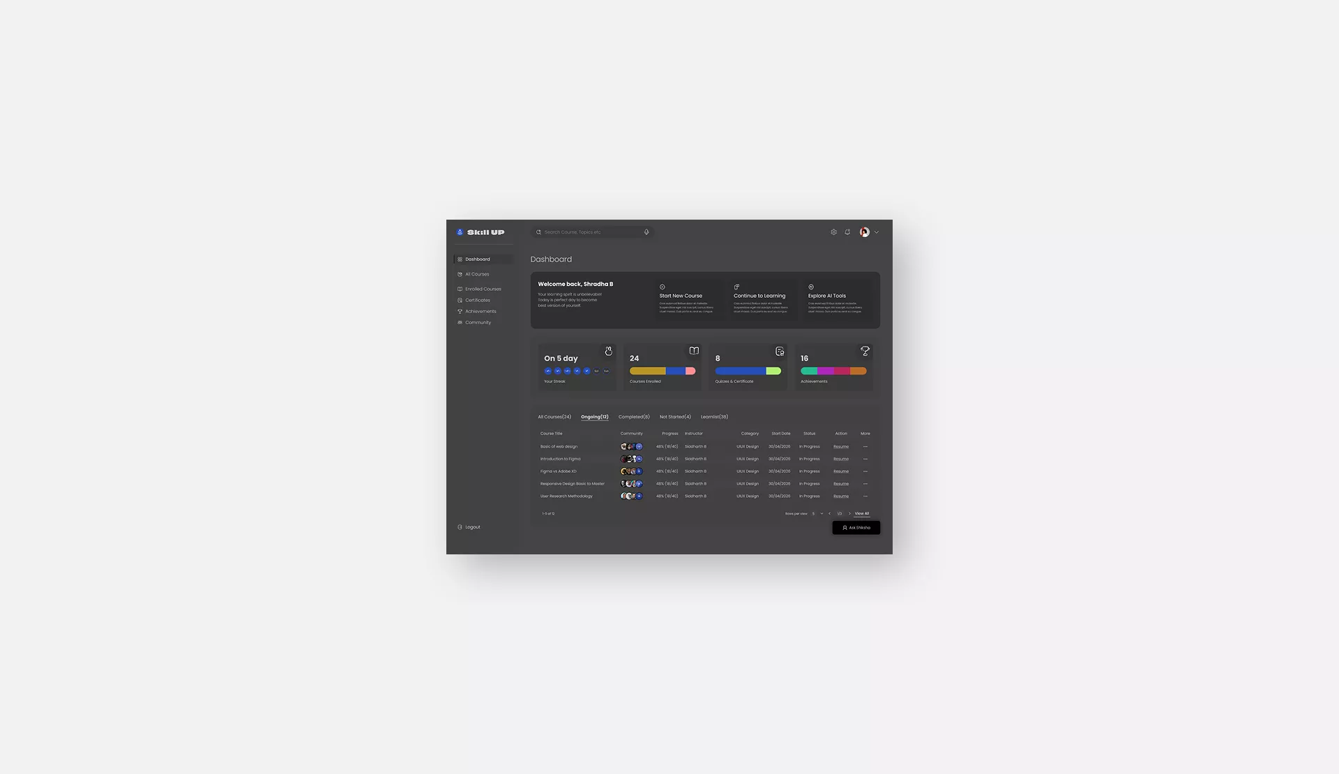 project images